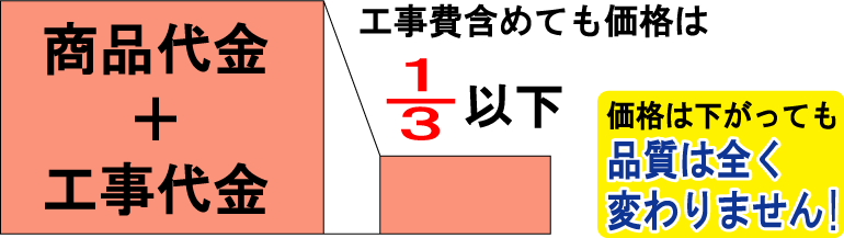 ÃrWlXz@i@H@i@i͑Sς܂